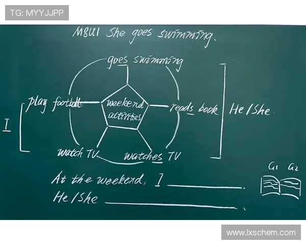 外国足球明星的英语表达与沟通技巧分析及其对球迷的影响