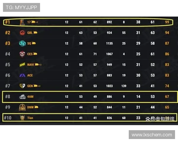 南京足球队强势领跑冠军赛积分榜积分达到80分引发关注